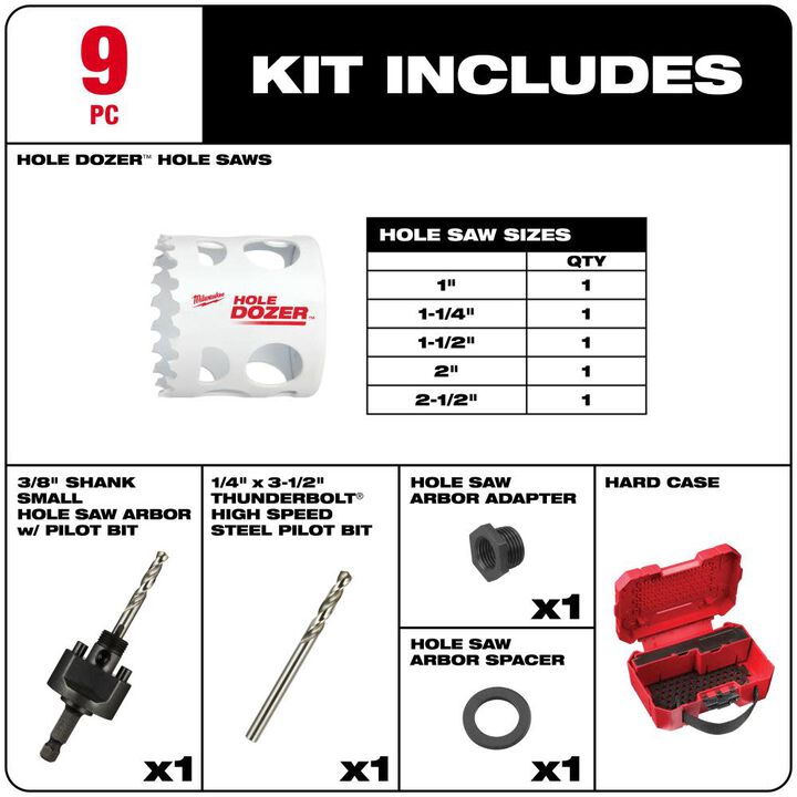 Milwaukee 49-22-4009 HOLE DOZER  Large Diameter Hole Saw Kit - 9PC - Ace Tool Group - Milwaukee
