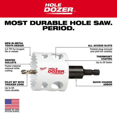 Milwaukee 49-22-4009 HOLE DOZER  Large Diameter Hole Saw Kit - 9PC