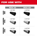 Milwaukee 2927-22 M18 FUEL RINGER Roll Groover for 1-1/4 in. - 4 in. Sch 10/40 6 in. Sch 10 - Ace Tool Group - Milwaukee