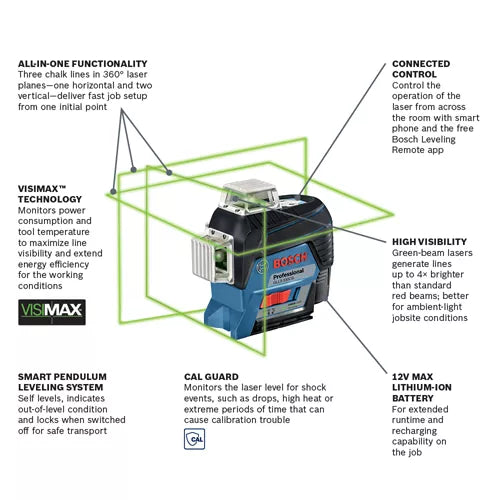 Bosch GLL3-330CG 12V Max 360° Connected Green-Beam Laser - Ace Tool Group - Bosch