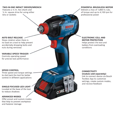 Bosch GDX18V-1860CB15 18V Cordless Impact Driver - Ace Tool Group - Bosch
