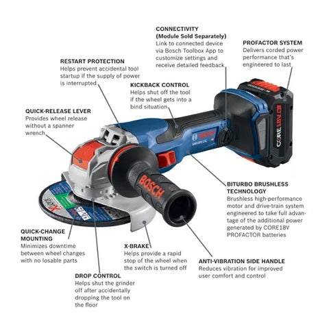 Bosch GWX18V-13CB14 18V X-LOCK Angle Grinder - Ace Tool Group - Bosch