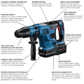 BOSCH GBH18V-36CK27 18V 1-9/16" SDS Max Rotary Hammer - Ace Tool Group - Bosch