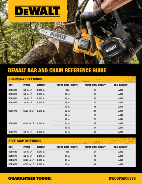 DEWALT DWO1DTX616 16" Premium .325" Chainsaw Chain - Ace Tool Group - DeWalt