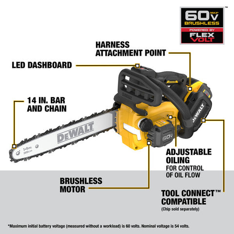 DEWALT DCCS674X2 60V MAX 14 In. Top Handle Chainsaw Kit - Ace Tool Group - DeWalt